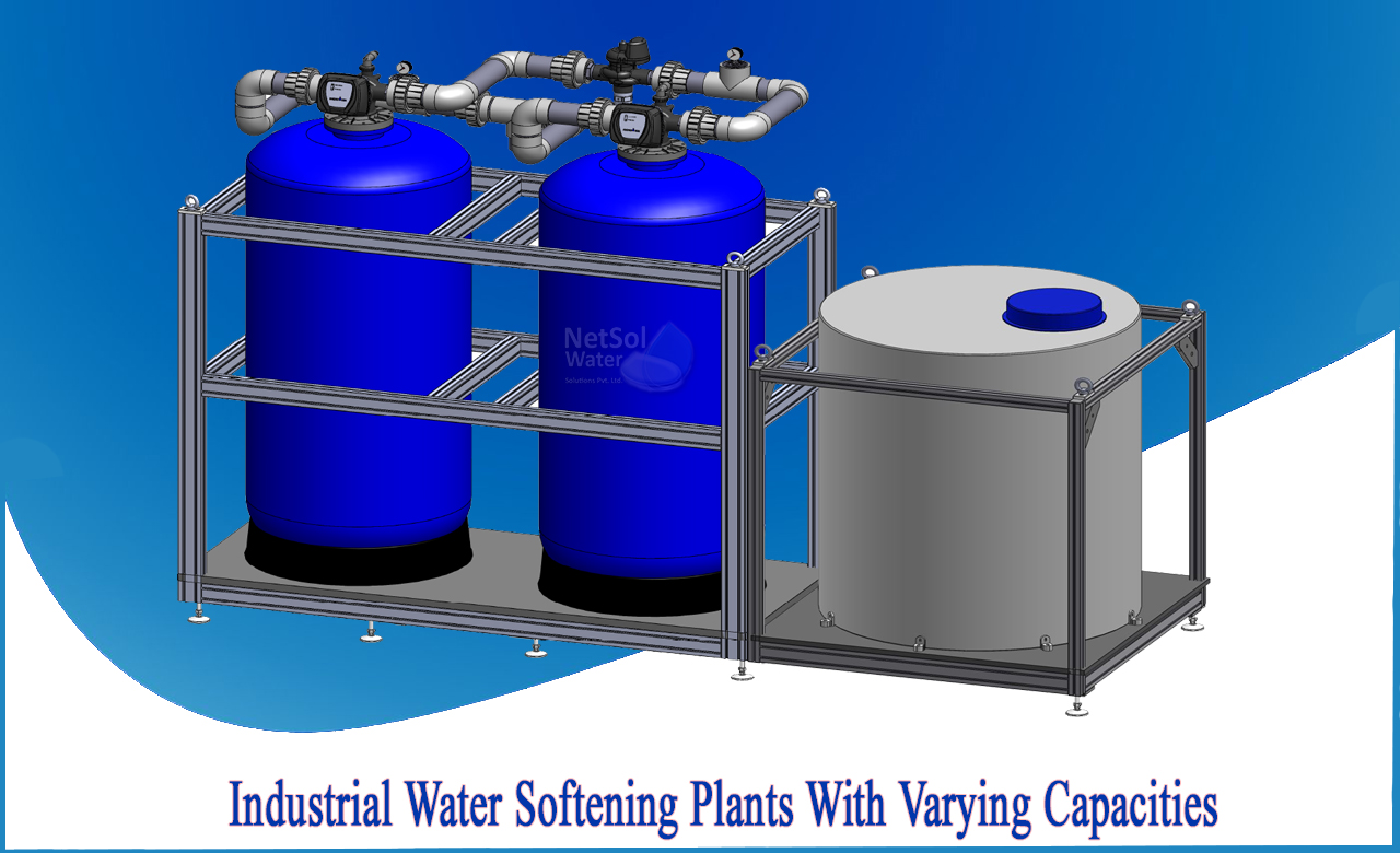 Water Softening